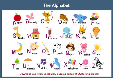 the alphabet in english.